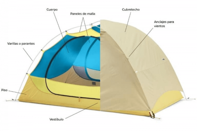 Guía Completa Cómo elegir una carpa de montaña Vulcano