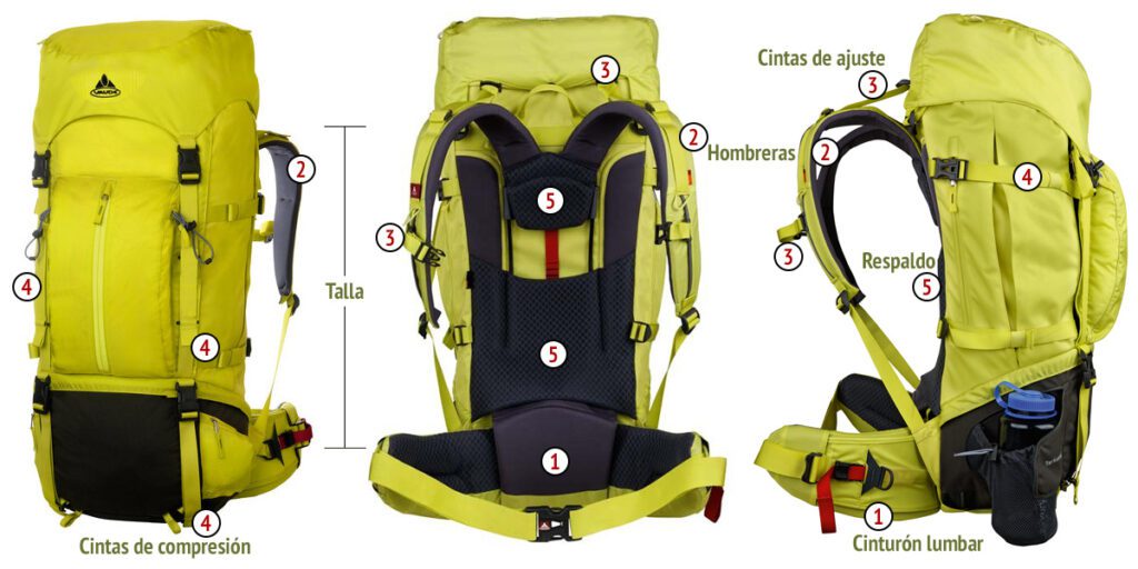 Vulcano Expediciones Cómo ajustar la mochila de montaña correctamente